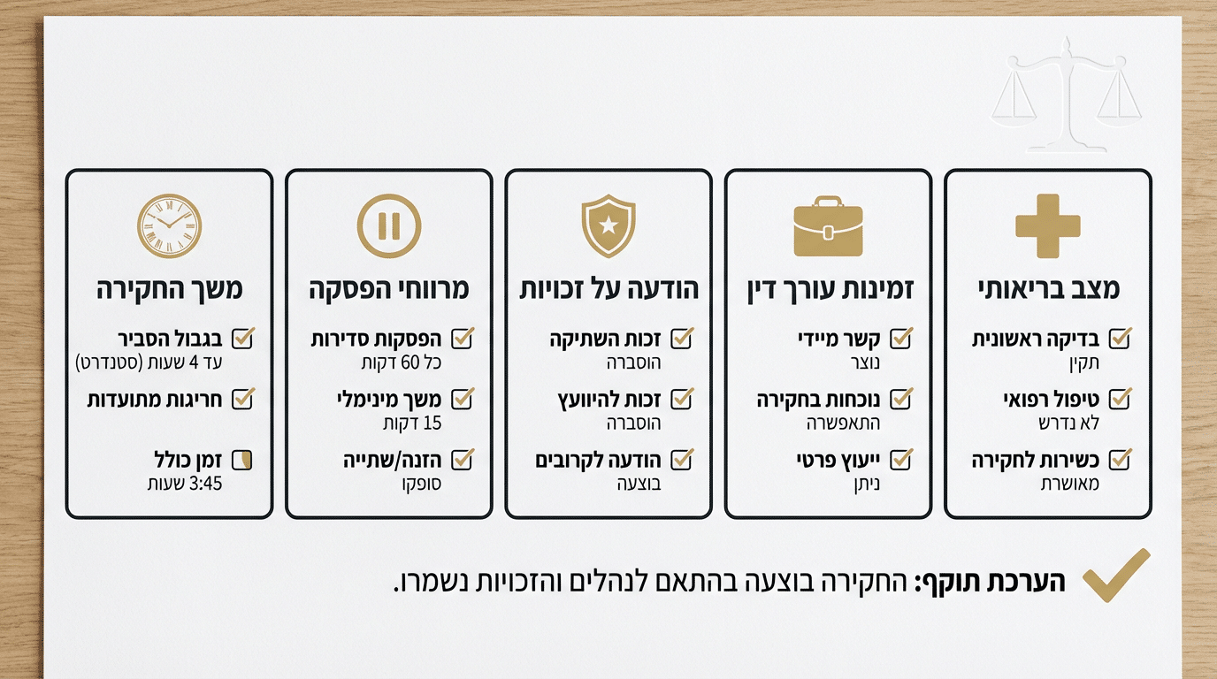 מדדים לבחינת תקינות חקירה